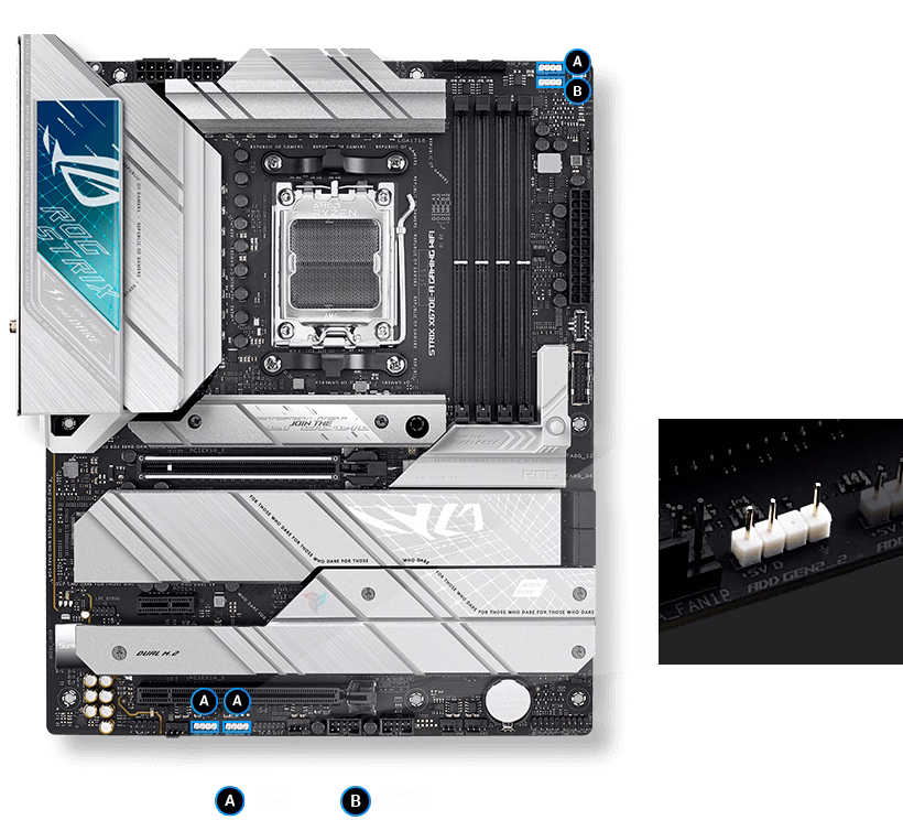 ASUS ROG Strix X670E-A Gaming WiFi 6E Socket AM5 Ryzen 7000 Gaming Motherboard