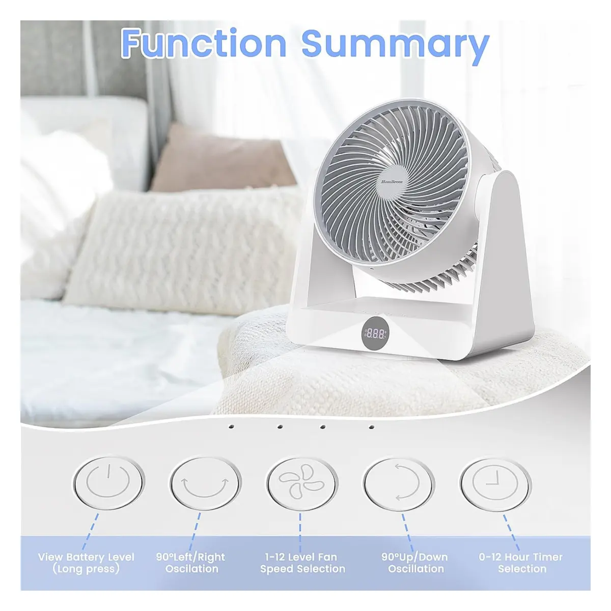 HomBreez 10″ Desk Air Circulator Fan