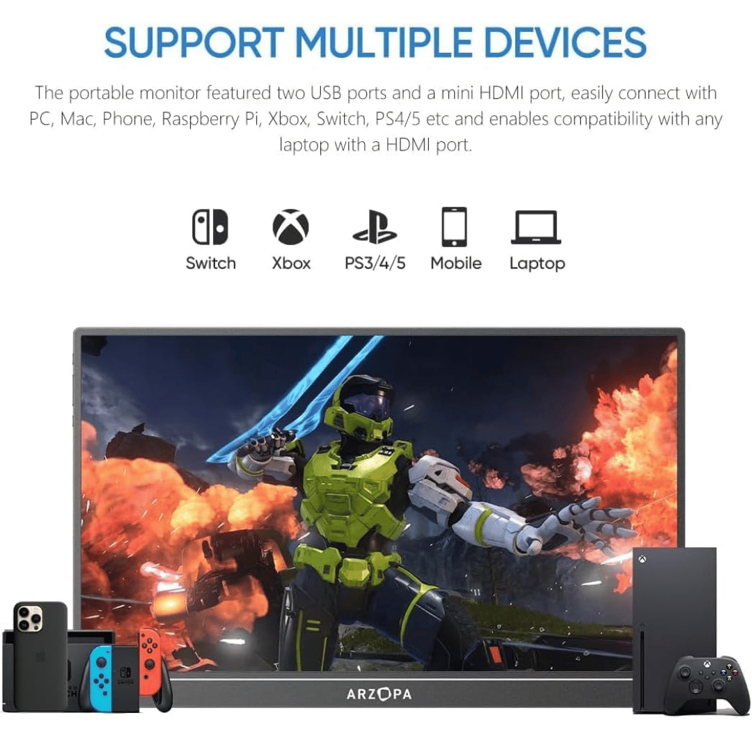 Arzopa A1 15.6″ FHD Lightweight Portable Travel Monitor image 4