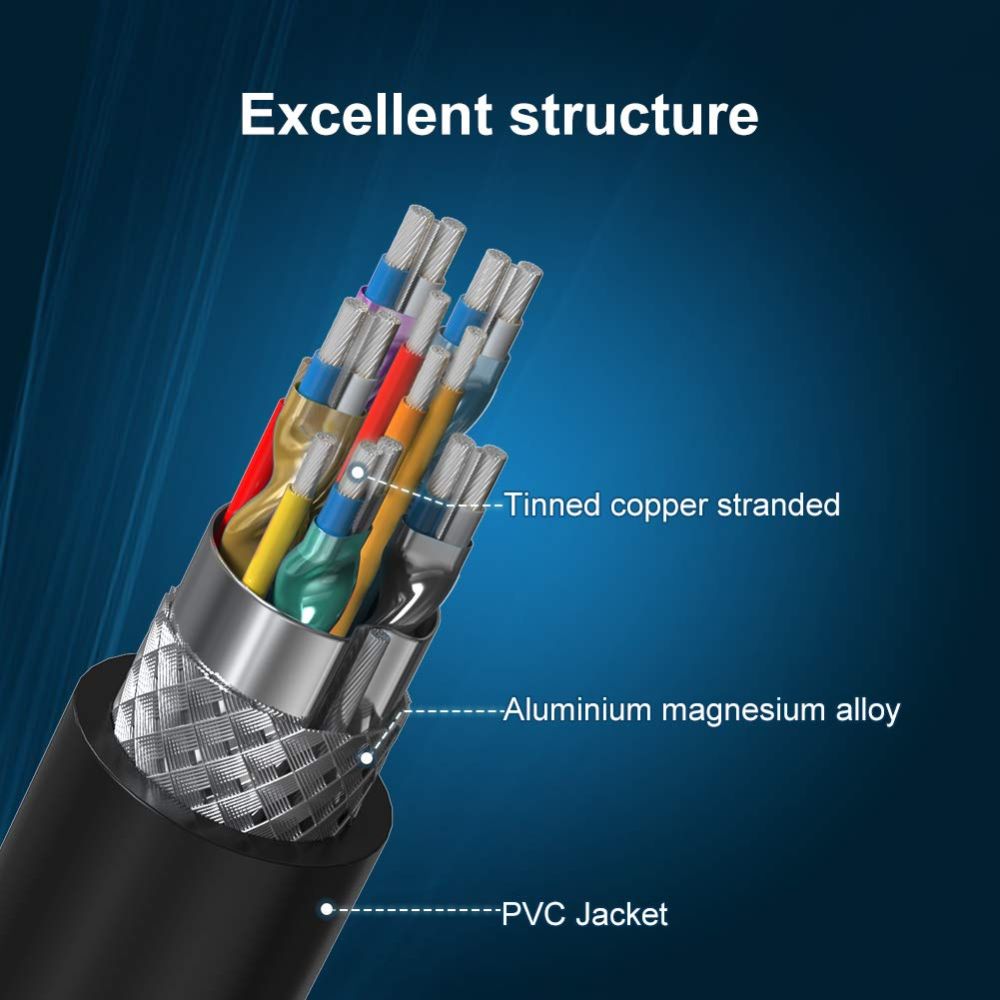 NCTS HDMI 2.0 Cable – 3M | High Speed | 4K UHD image 3