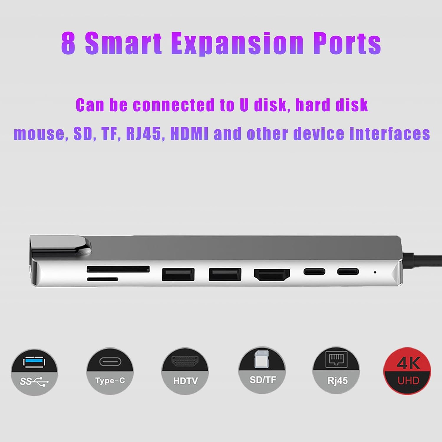 SatcOp 8‑in‑1 USB‑C image 8