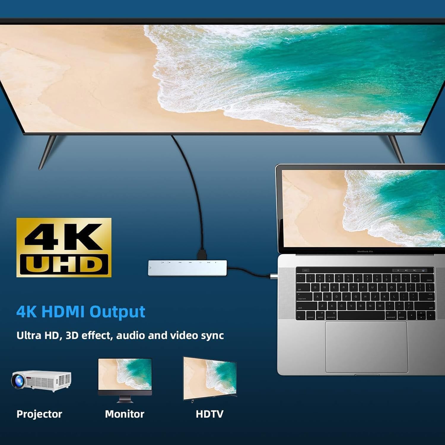 SatcOp 8‑in‑1 USB‑C image 7