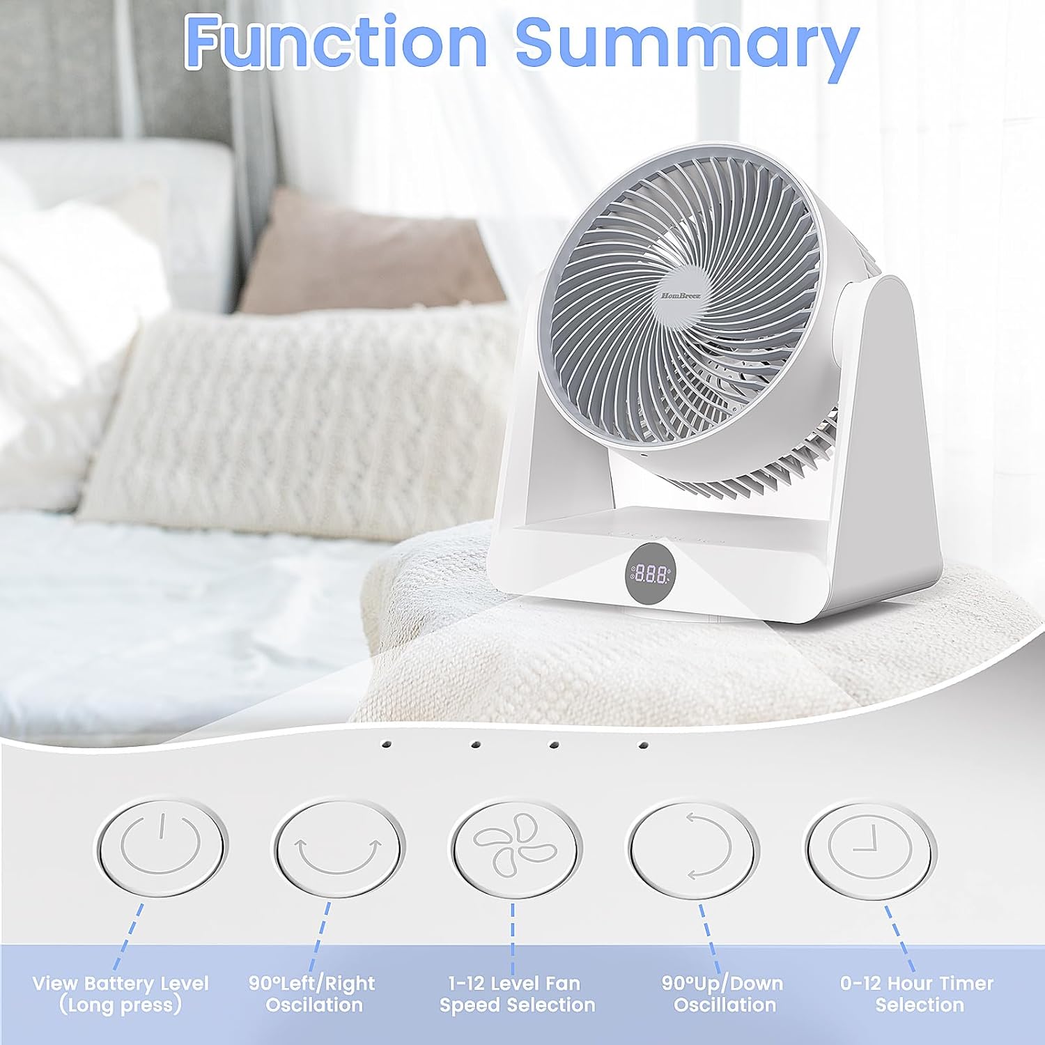HomBreez 10″ Desk Air Circulator Fan