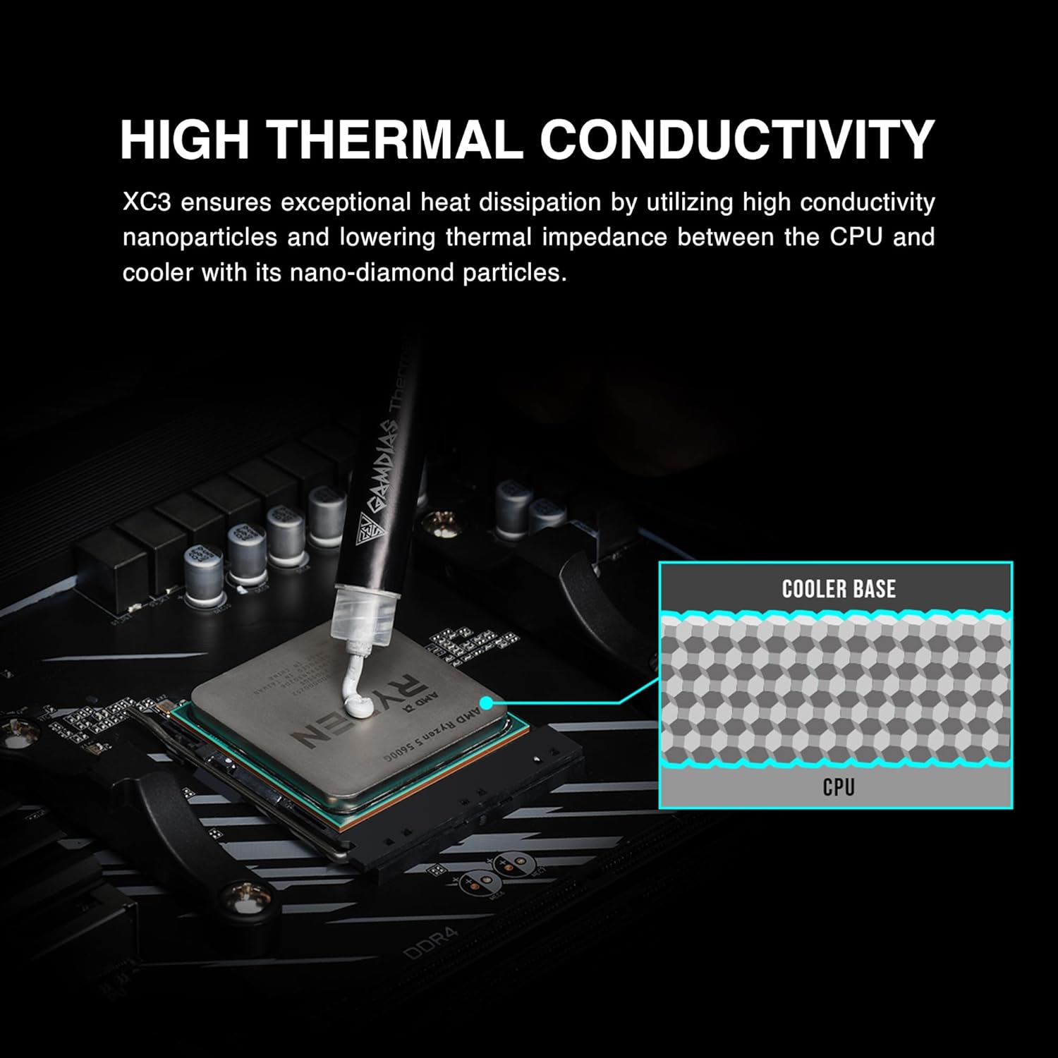 GAMDIAS XC3 Thermal Paste image 6