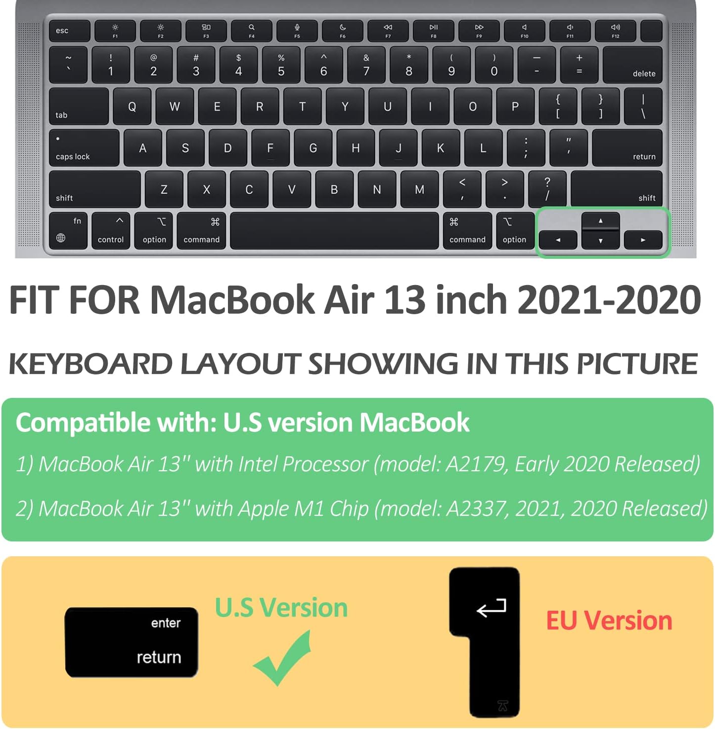 Arabic Language Silicone Keyboard Cover for 2021 2020 MacBook Air 13 Inch image 7