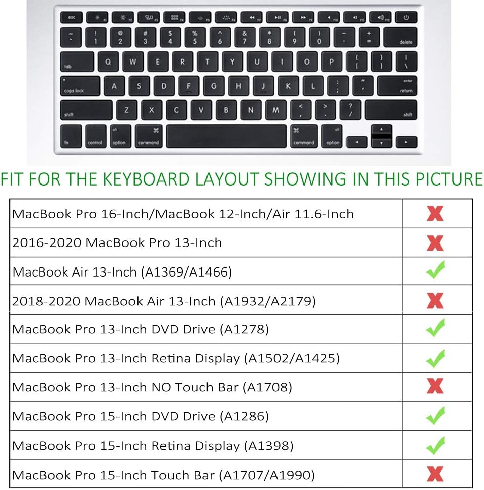 Arabic Keyboard Cover Skin MacBook A1466 / A1502 /A1398 image 5