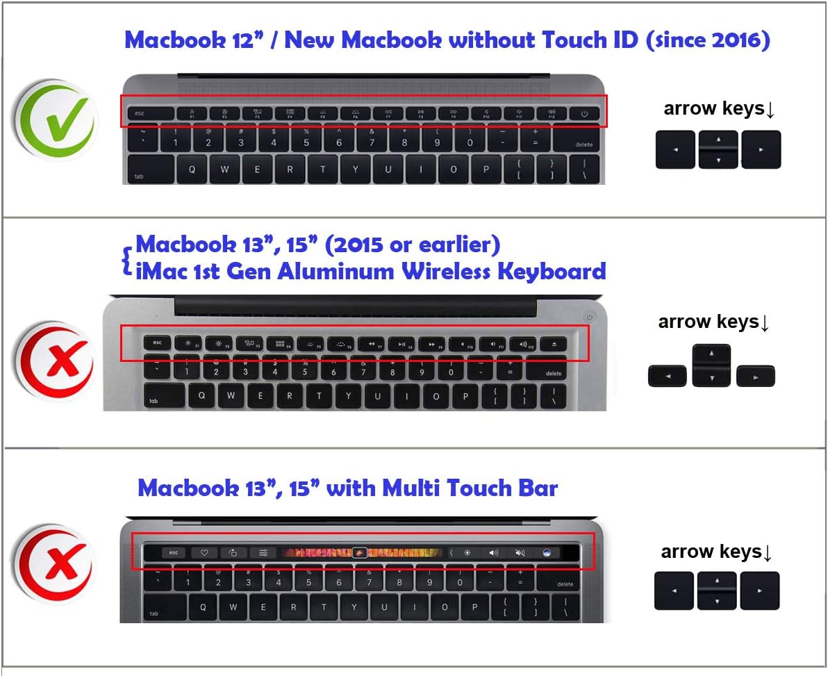 Arabic Silicone Keyboard Skin Cover for MacBook Pro image 8