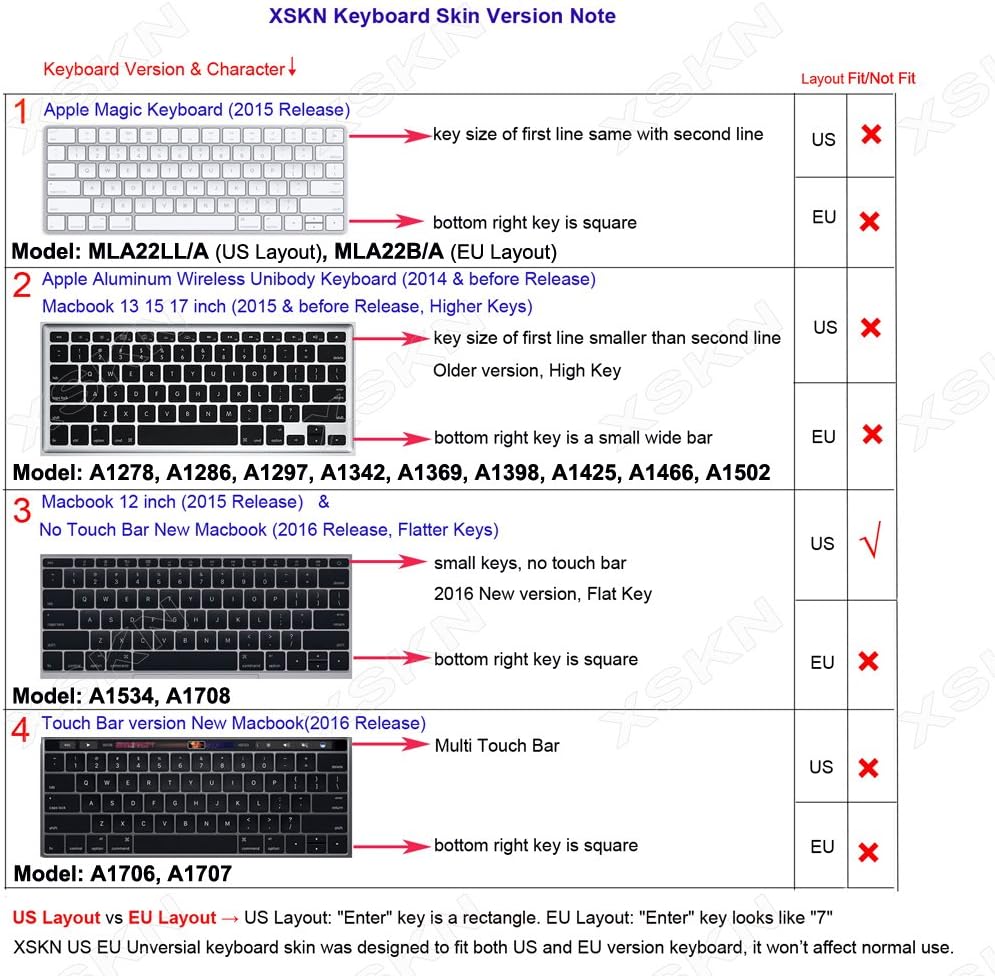 Arabic Silicone Keyboard Skin Cover for MacBook Pro image 9