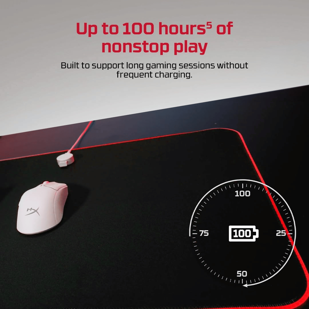 HyperX Pulsefire Haste 2 Core Wireless Gaming Mouse – White image 8