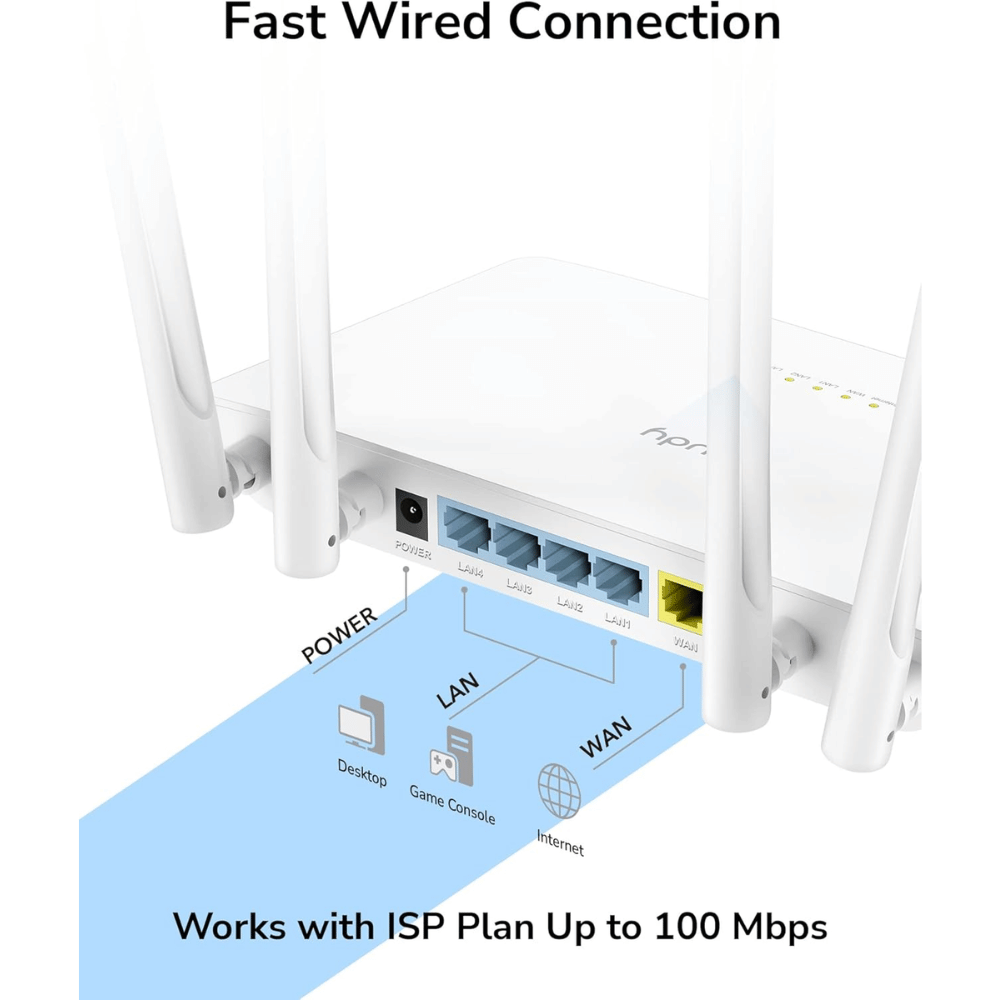 Cudy WR1200 AC1200 5-in-1 Dual Band WiFi Router image 4