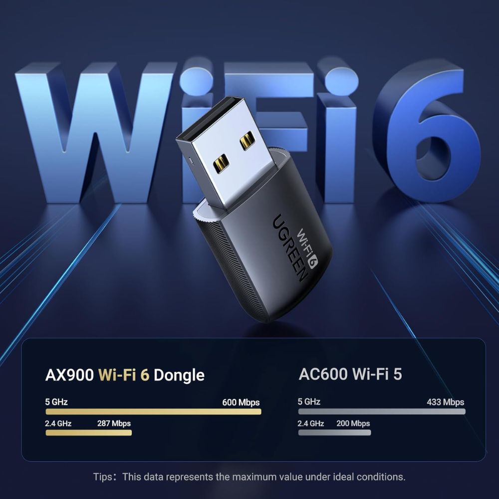LB-LINK AX900 USB WiFi Adapter – WiFi 6 Dual Band | Up to 900Mbps image 3