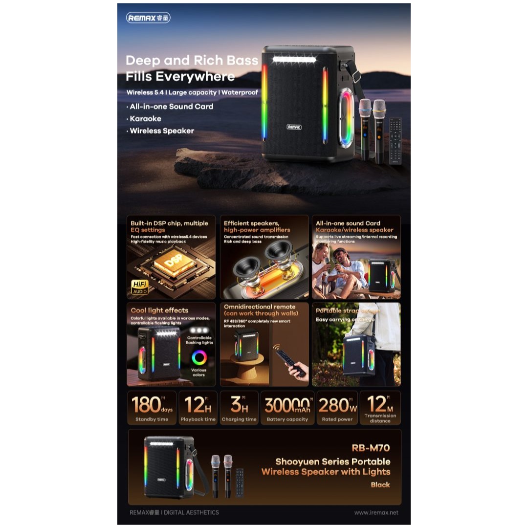 REMAX RB-M70 Speaker image 3