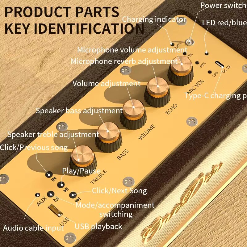 Vintage Bluetooth Speaker Soundbar image 2